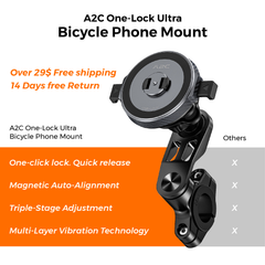 A2C One-Lock Ultra Bicycle Phone Mount A2C