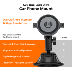 A2C One-Lock Ultra Car Phone Mount A2C